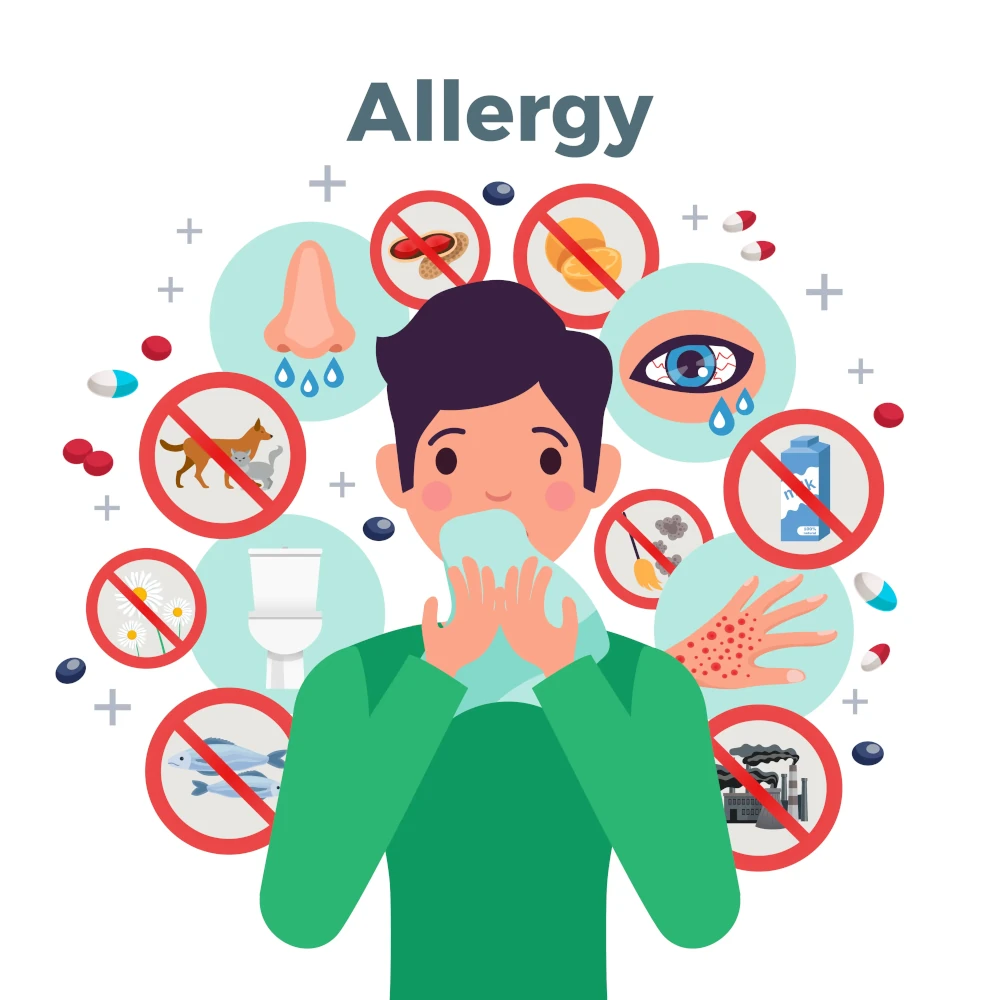 Allergy Testing: Types and How It Work - Mi Vida Inner Health Clinic